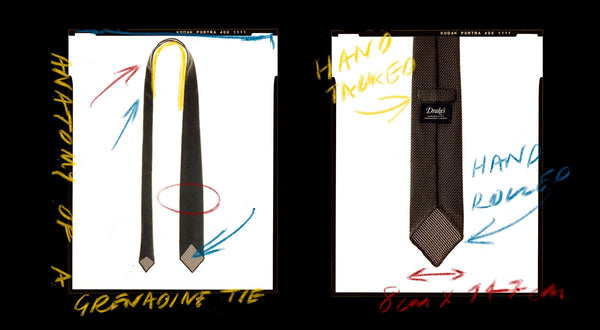 Anatomy of a Tie